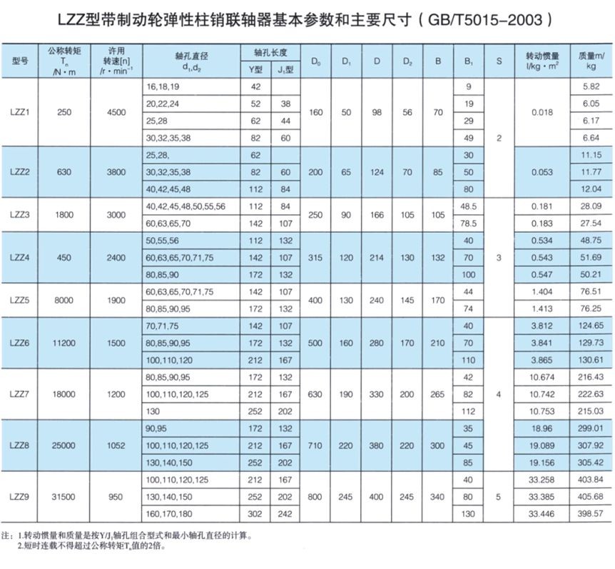 LZZ-2.jpg