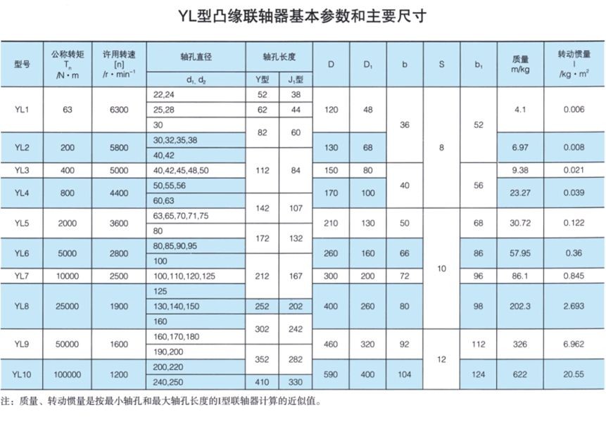 YL-1.jpg